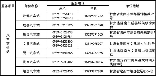 不忘初心，與您同行——隴運集團各汽車站助力節(jié)后返崗！